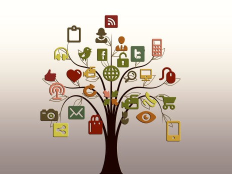 Websites